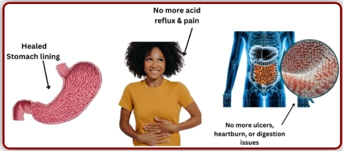 After Using Arjuna & Lasuna